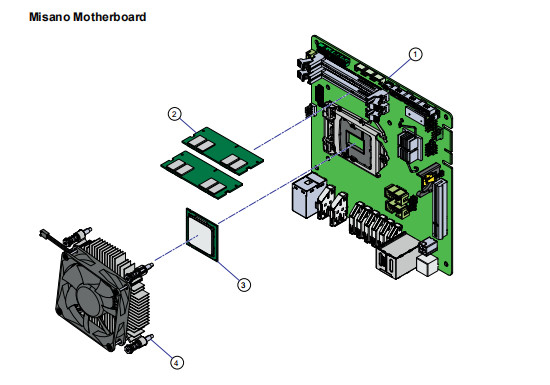 ATM-reservedelen NCR Misano moederbord 445-0770712