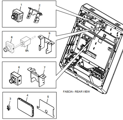 Portretcamera-assemblage