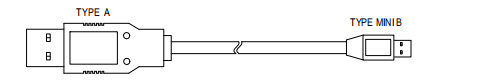 ATM reserveonderdelen NCR USB Type A tot Type B Mini High Speed Cable