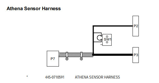 ATM-reservedelen NCR Athena Sensor Harness