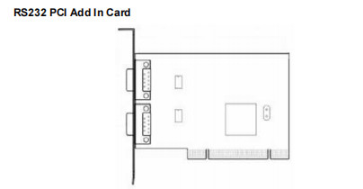 ATM reserveonderdelen NCR 009-0030955 RS232 PCI ADD-IN CARD