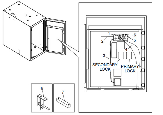 Hoog beveiligd alarmsysteem 445-0591539
